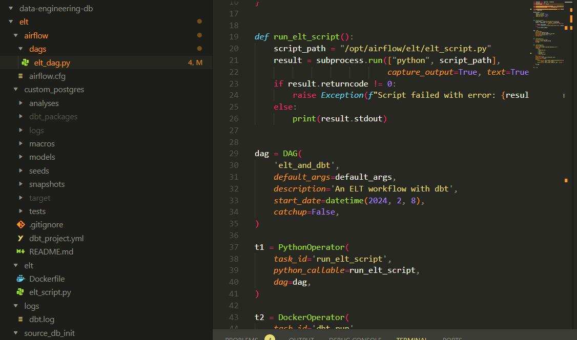 ETL with Airflow and Kafka